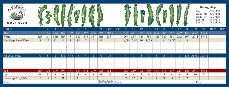 Course Details Riverside Course Details Riverside